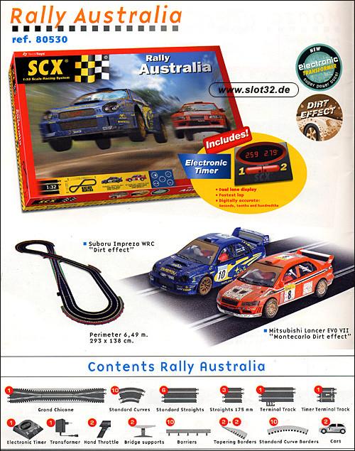 Scx slot cars australia