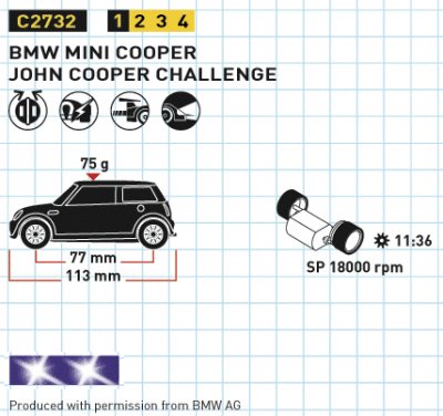 Bmw mini coop spec #2